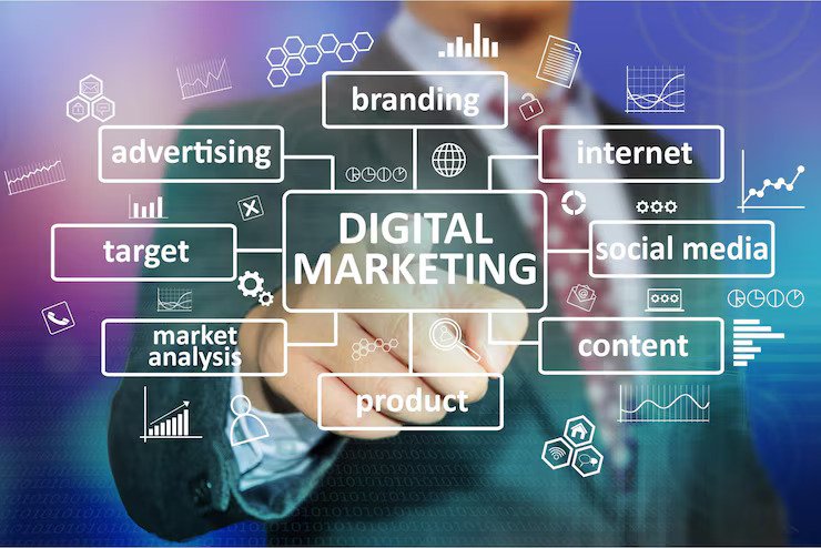 Home Digital Marketing Agency